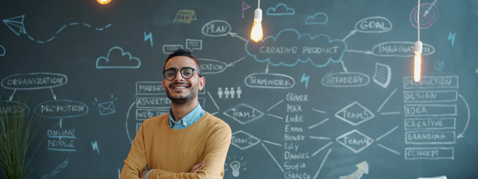 Fondatore davanti a una lavagna con idee di business